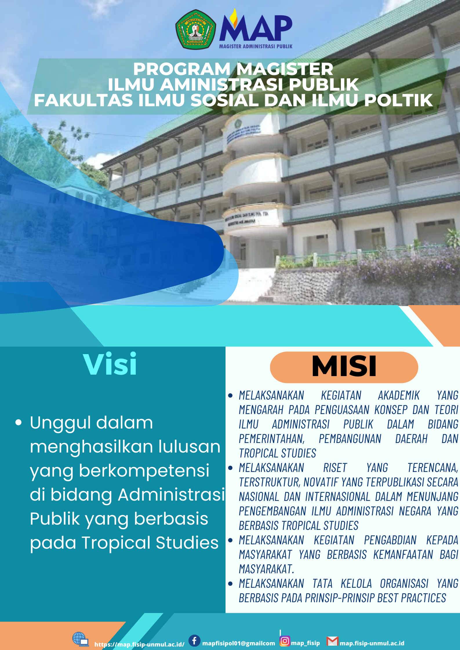 Visi Dan Misi Map