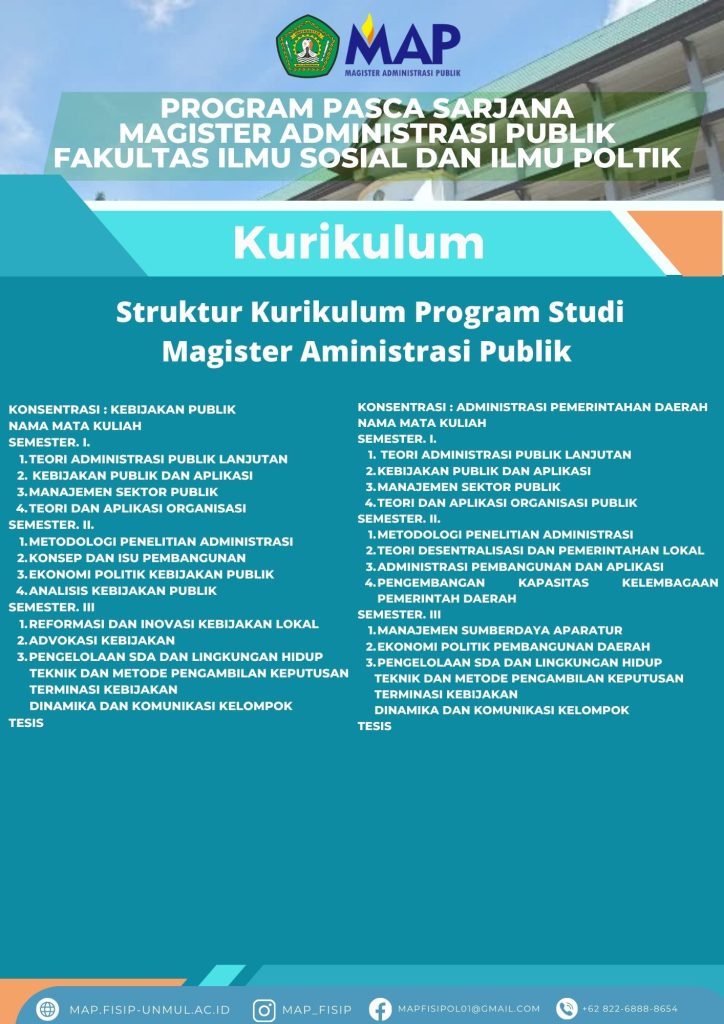 Kurikulum Program Studi Magister Administrasi Publik